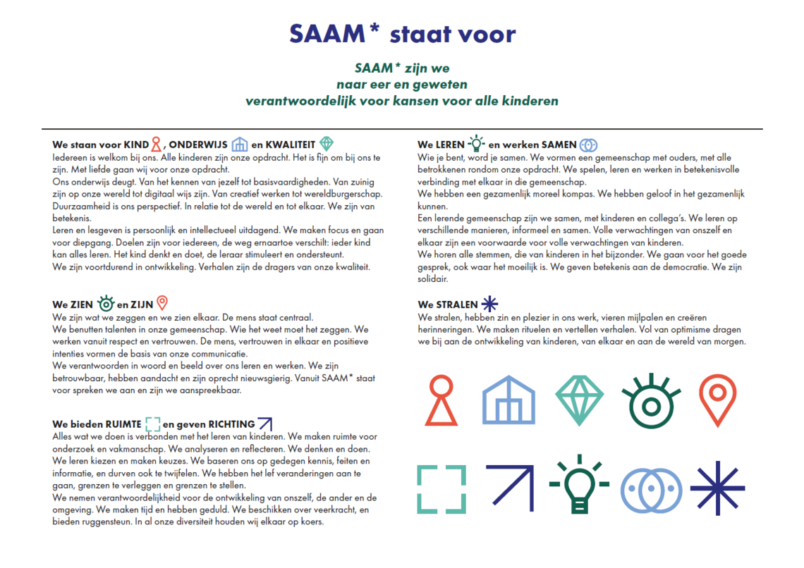 SAAM Staat voor - tekst